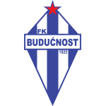 Logo of the Budućnost from Montenegro Budućnost