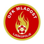 Logo of the Mladost Lješkopolje from Montenegro Mladost Lješkopolje