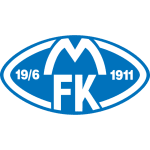 Logo of the Molde from Norway Molde