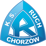 Logo do Ruch Chorzów de Polônia Ruch Chorzów