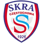 Logo do SKRA Częstochowa de Polônia SKRA Częstochowa