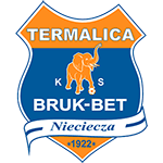 Logo of the Nieciecza from Poland Nieciecza