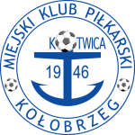 Logo of the Kotwica Kołobrzeg from Poland Kotwica Kołobrzeg