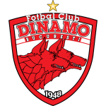 Logo of the Dinamo Bucureşti from Romania Dinamo Bucureşti