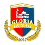 Logo of the SCM Gloria Buzău from Romania SCM Gloria Buzău