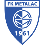 Logo of the Metalac GM from Serbia Metalac GM