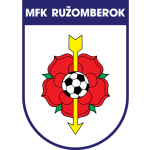 Logo do Ružomberok de Eslováquia Ružomberok