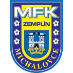 Logo of the Zemplín Michalovce from Slovakia Zemplín Michalovce