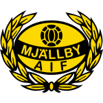 Logo of the Mjällby from Sweden Mjällby