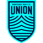 Logo of the Monterey Bay II from USA Monterey Bay II