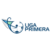 Campeonato Nicaraguense logo Campeonato Nicaraguense