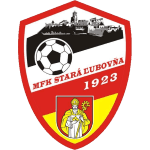 Logo do Stara Lubovna de Eslováquia Stara Lubovna