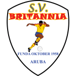 Logo of the Britannia from Aruba Britannia