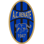 Logo of the Renate U19 from Italy Renate U19
