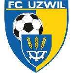 Logo of the Uzwil from Switzerland Uzwil