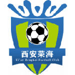 Logo of the Xi'an Ronghai from China Xi'an Ronghai