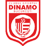 Logo do CS Dinamo București de Roménia CS Dinamo București