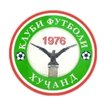 Logo do Khujand de Tajiquistão Khujand