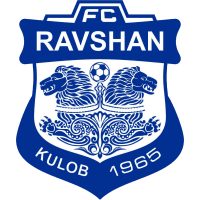 Logo of the Ravshan from Tajikistan Ravshan