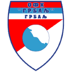 Logo of the Grbalj from Montenegro Grbalj