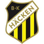 Logo of the Häcken W from Sweden Häcken W