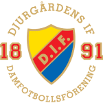 Logo do Djurgården W de Suécia Djurgården W