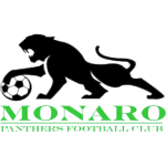 Logo do Monaro Panthers de Austrália Monaro Panthers logo