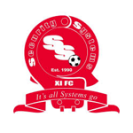 Logo do Security Systems de Botswana Security Systems logo