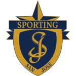 Logo of the Sporting San José from Costa Rica Sporting San José logo