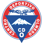 Logo do CD Olmedo de CD Olmedo