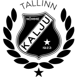 Logo of the Nõmme Kalju from Estonia Nõmme Kalju logo