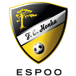 Logo of the Honka from Finland Honka logo