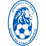 Logo of the Ironi Ramat HaSharon from Israel Ironi Ramat HaSharon logo
