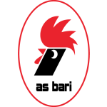 Logo of the Bari U19 from Italy Bari U19 logo