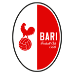 Logo do Bari 1908 de Itália Bari 1908 logo