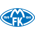 Logo of the Molde from Norway Molde logo
