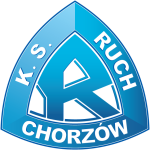Logo do Ruch Chorzów de Polônia Ruch Chorzów logo
