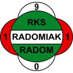 Logo of the Radomiak Radom from Poland Radomiak Radom logo