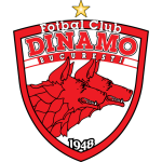 Logo of the Oţelul Galaţi from Romania Dinamo Bucureşti logo