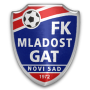 Logo do Mladost Novi Sad de Sérvia Mladost Novi Sad logo