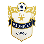 Logo do Radnički Pirot de Radnički Pirot
