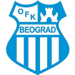 Logo do OFK Beograd de Sérvia OFK Beograd logo