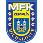 Logo of the Zemplín Michalovce from Slovakia Zemplín Michalovce logo