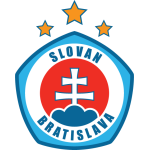 Logo do Slovan Bratislava de Eslováquia Slovan Bratislava logo