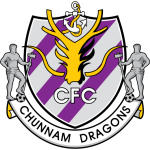 Logo do Jeonnam Dragons de Coreia do Sul Jeonnam Dragons logo