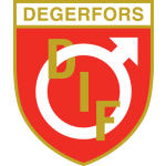 Logo do Degerfors de Suécia Degerfors logo