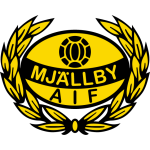 Logo of the Mjällby from Sweden Mjällby logo