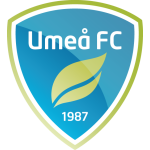 Logo do Umeå de Suécia Umeå logo