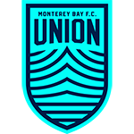 Logo of the Monterey Bay II from USA Monterey Bay II logo
