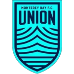 Logo of the Monterey Bay from USA Monterey Bay logo